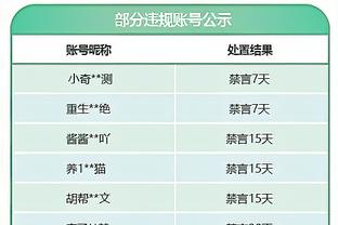 利雅得新月vs艾卜哈首发：米特洛维奇、米林、马尔科姆先发