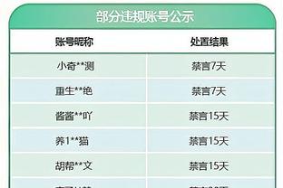 追梦：从16岁开始乔-杜马斯就像我的父亲 我会打电话向他寻求建议